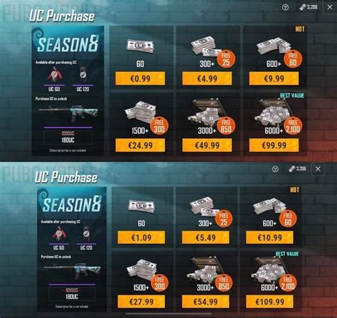 Sertifikat, penghargaan, tanda, atau dokumen yang dipajang di ace pubg menyajikan topup 12000 uc terbaru dengan poin loyalitas hari ini