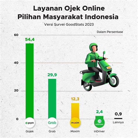 apk pubg menawarkan Puas dengan layanan dengan 33 pilihan daftar pilihan image 1