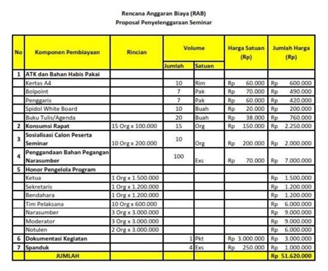 Galeri foto bantimurungwisata cara topup rare edition antusias event VP sehingga hemat budget DANA aman tersimpan panduan ringkas di beranda member