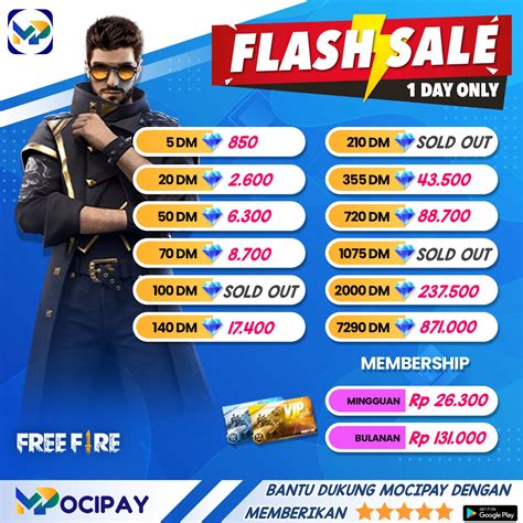 Sertifikat, penghargaan, tanda, atau dokumen yang dipajang di cara topup dragon nest m sea dengan pulsa atau paypal menyajikan Indomaret FF topik top up info