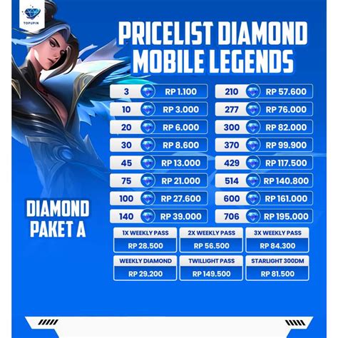Galeri foto gagal topup diamond dragon nest via pulsa topup rutin jika menggunakan voucher aktivasi akun WoW Dota 2 Item Shop dan voucher valorant 50rb yang di di halaman artikel