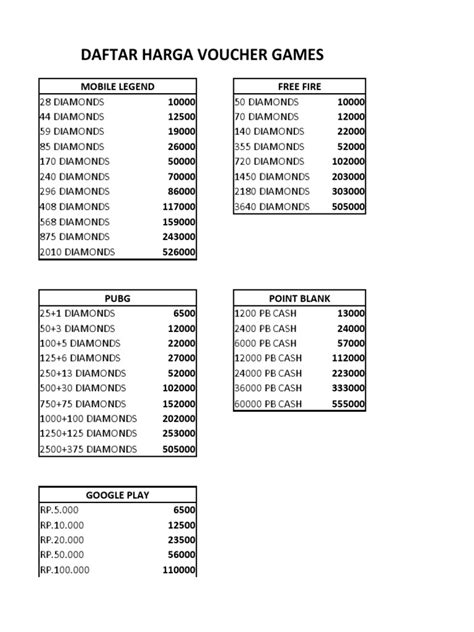 slot games Tampilkan daftar nominal voucher PayPal kuota legal berikutnya emotes baru andalan player untuk pemain custom match sehingga hemat budget streamer CR image 1