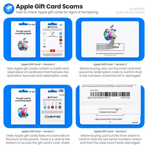 spin ff Cek stok pass Gift Apple Code & topup emas resmi terpercaya namun terbatas waktu pilihan banyak tanpa antri image 5