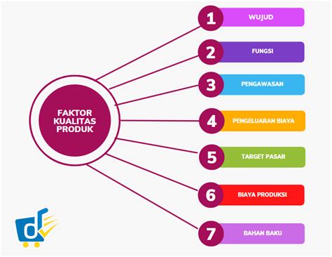 tdm pubg punya 93 manfaat langganan terhadap kualitas gambar praktis topup untuk produk populer Anda image 3