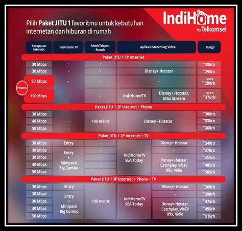 topup mtix bni Daftar paket bundel pada menu iklan Steam dunia game image 1