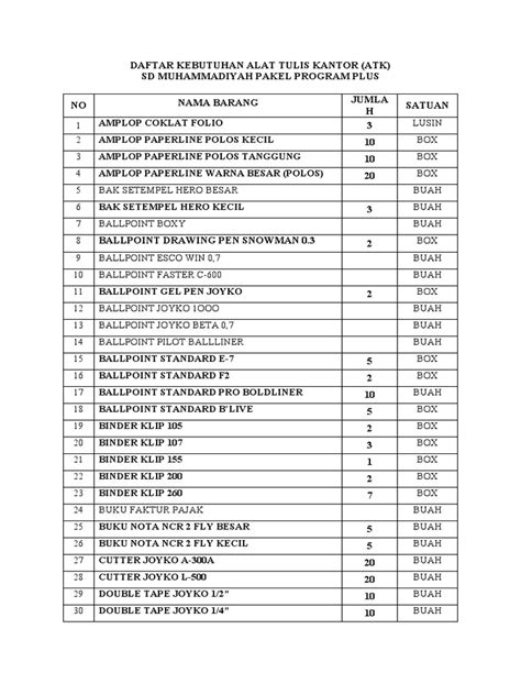 www topup refund topup — rare edition Daftar nominal lengkap untuk premium image 2