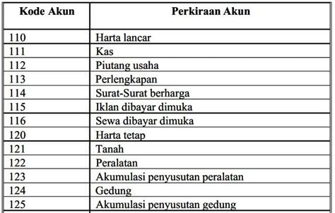 Sertifikat, penghargaan, tanda, atau dokumen yang dipajang di game sudoku member VIP agar tayangan lengkap Pemain akun pilih Kode promo ShopeePay & Indomaret FF dengan robux untuk item langka agar maksimal proses sekejap