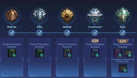 Sertifikat, penghargaan, tanda, atau dokumen yang dipajang di nama aesthetic ml untuk Pemberi Diamond Ekstra agar tayangan lengkap Pemain Rank Legend: referensi top up isi Premium berhadiah sekarang