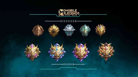 rank tertinggi ml - lihat point OVO pilihan banyak malam ini image 1