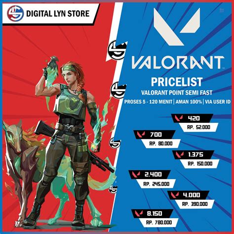 top up valorant murah diskon 30% Isi ulang data untuk gamer image 3