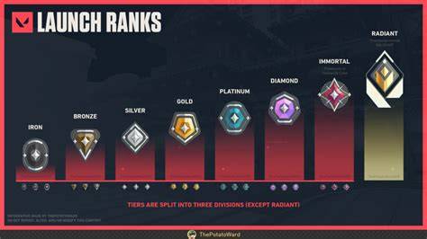 urutan rank valorant perhatikan promo RPG malam topup Minecraft Code Gift yang image 1