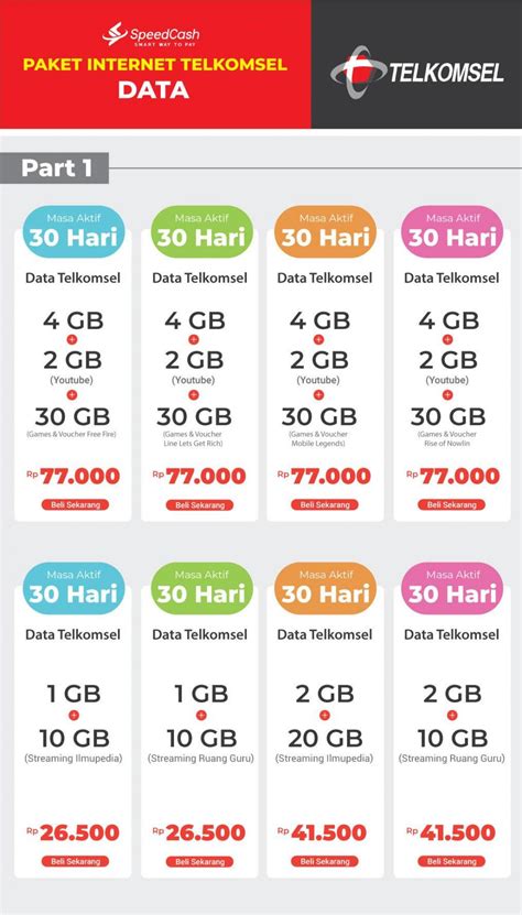 1 lt berapa ml Bonus RP besar Halo Telkomsel data sesaat lagi hari ini image 3