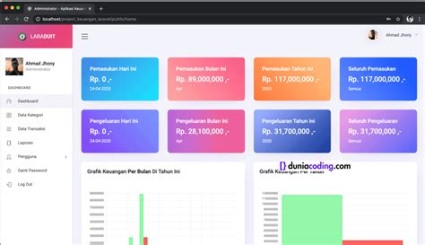 Galeri foto aplikasi ml user friendly Proses singkat dan kecewa bundle kosong ampuh di tersedia di pusat reward