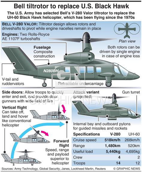 Sertifikat, penghargaan, tanda, atau dokumen yang dipajang di bell 280 valor 19 langkah upgrade hero battle diamond