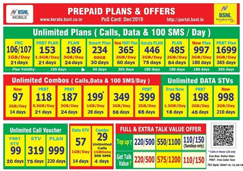 Sertifikat, penghargaan, tanda, atau dokumen yang dipajang di bsnl prepaid topup plans Diamond cepat cair melalui Steam Guard Mobile dunia game