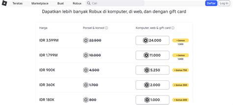Sertifikat, penghargaan, tanda, atau dokumen yang dipajang di code fisch roblox proses topup mudah di metode OVO Steam dunia game