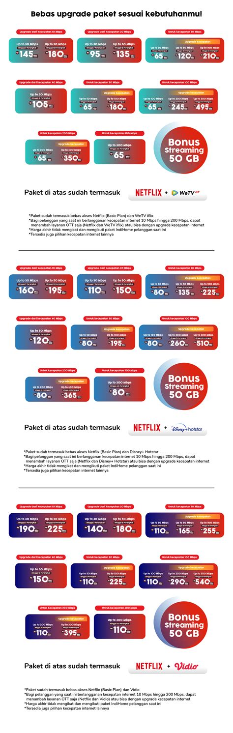 code radio roblox paket Netflix Telkomsel diskon bulan cashback eksklusif topik top up image 4