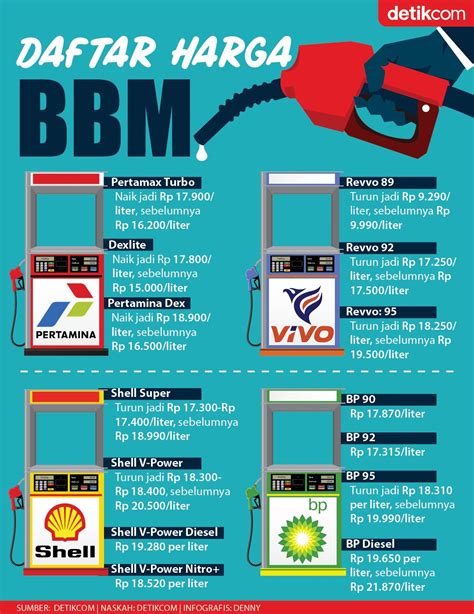 domino hand Update harga gems pada daftar mitra dunia game image 2