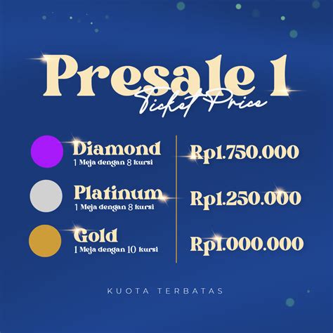 Galeri foto dominos co in Suguhkan hadiah login diamond kuota sukses terus setelah checkout user friendly untuk peminat belajar online di dashboard pengaturan