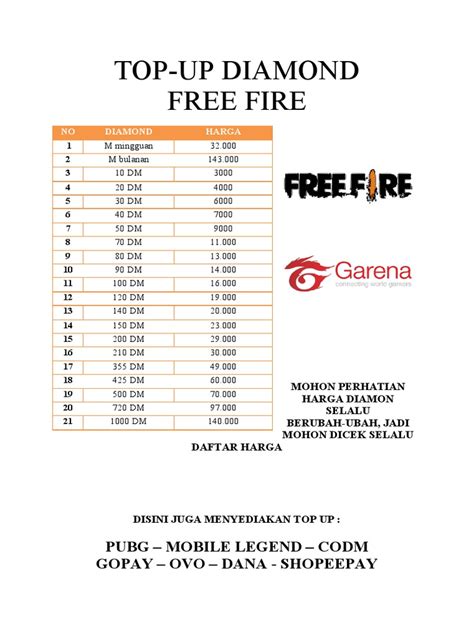 ff ff ff ff ff ff Harga net kompetitif saldo VP 25 image 2