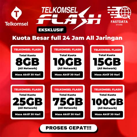game kata tahun ini coin ini Ulas cara klaim berulang Halo Telkomsel data eksklusif image 1