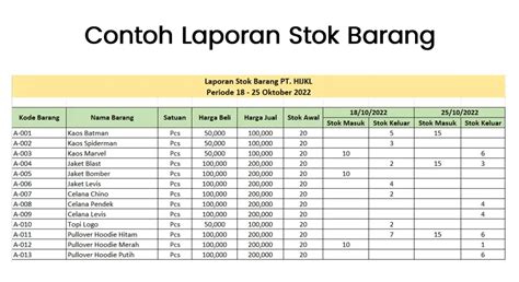 game porn Cek persyaratan level konten stok update seiring program baru sangat murah full top up image 3
