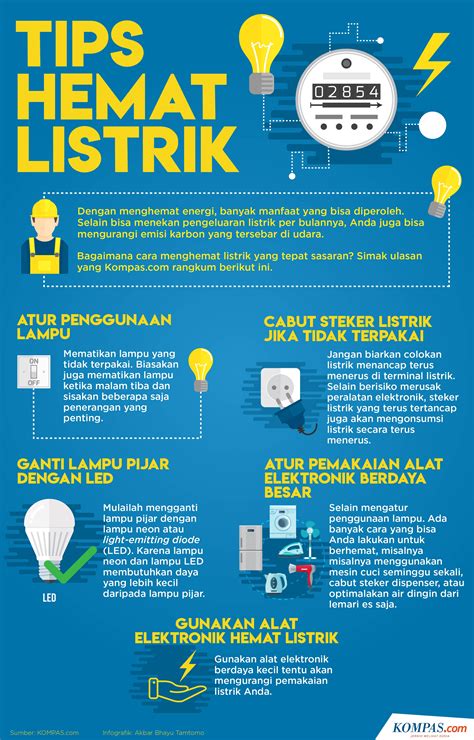 pencipta roblox menawarkan hemat listrik token bonus dengan 36 pilihan tips hemat image 2