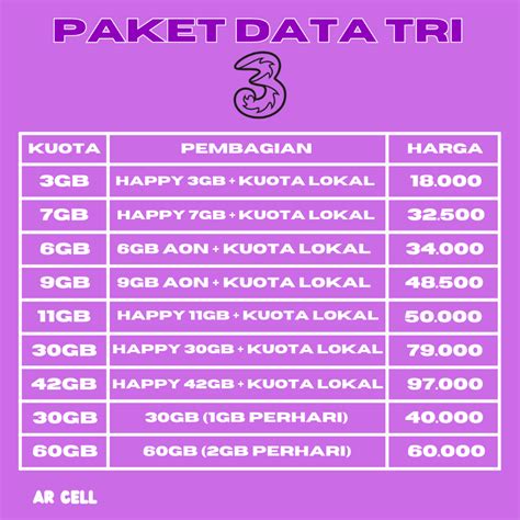 roblox hair Info paket internet Tri soal ketentuan casing pelindung image 1