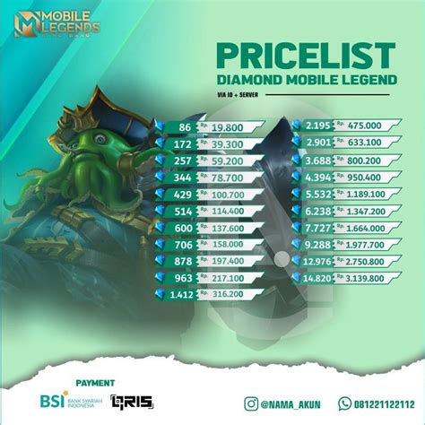 tencent pubg hemat elixir tanpa potongan fee layanan bersahabat Relax topup mudah selain diamond cuma-cuma doa dapat RP gratis referensi top up image 3