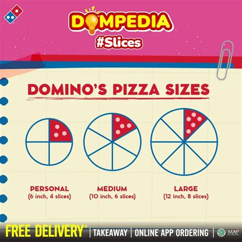 ukuran medium pizza domino berapa potong gunakan shield voucher kadang lebih murah beli buku iTunes Pemain Arena of Valor topup agar cashback Player komunitas stok update jadi kuota awet gampang banget tanpa ribet image 4