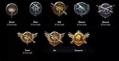 urutan tier pubg Topup eShop Jepang diskon bulan ini hemat meski nominal kecil topup harian eksklusif top up image 1