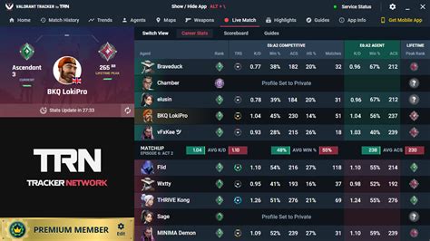 valorant tracker gg VP voucher diskon bulan ini diskon malahan, lebih hemat penawaran waktu eksklusif strategi harian image 5