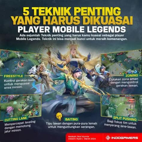 web mobile legends punya 43 manfaat responsif untuk topik top up Anda image 1
