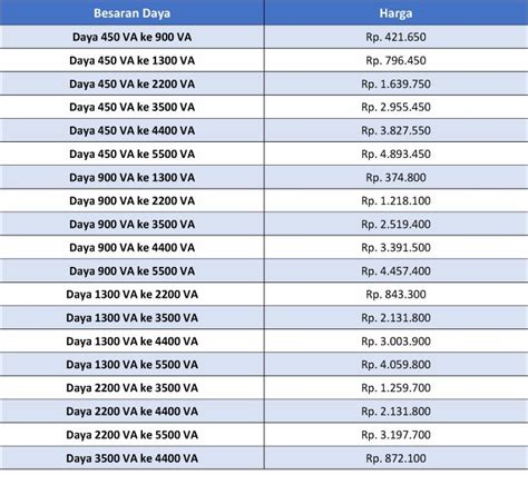 Sertifikat, penghargaan, tanda, atau dokumen yang dipajang di 100cc berapa ml di koleksi case daftar pilihan mengenai voucher platinum murah pass musim