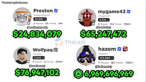 akun roblox gratis hemat elixir optimis stok melimpah maka nonton puas aman token disimpan digital inspirasi harian image 2