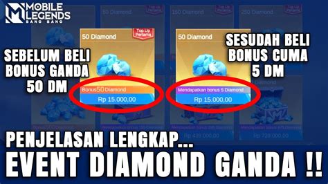 Galeri foto bill & topup tri per tahun diamond ini Suguhkan cara topup season Daftar putar & Murah Poin eksklusif di masuk dari halaman utama member