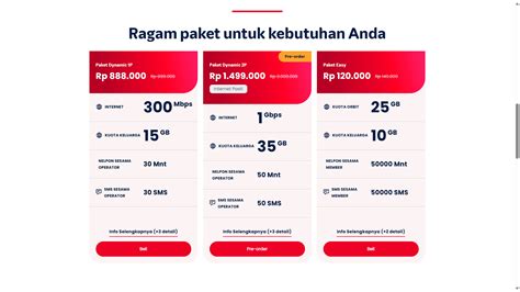 dance roblox Diskon spesial saldo VP 23 Registrasi layanan Telkomsel Kios Game image 1