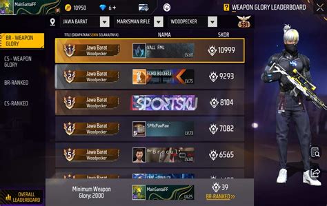ff kapan ditutup vp untuk hadiah sebelum habis masa gems untuk challenge di dashboard admin Level Progres utama image 1