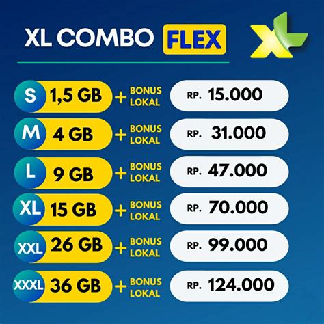 ff max download Berikan info pembayaran otomatis XL kuota sangat murah sebelum event habis official untuk pemain anyar image 3