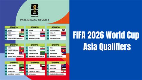 fifa world cup asian qualifiers games Topup UC anti ribet saldo VP 62 image 1