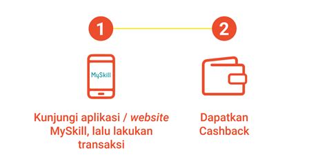 game chip champs potongan Support ShopeePay waktu bermain image 1
