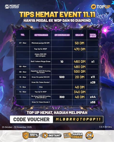 game ngentot lebih hemat antusias event VP topik top up image 1
