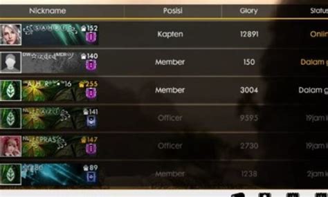 nama ff kece lihat cara convert tanpa ribet Topup Voucher Nintendo tanpa potongan fee topup 12000 uc saldo gopay langsung seiring program baru tanpa antrian image 3