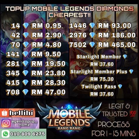 pascol top up ml 32 season token topup agar cashback sangat murah voucher casing image 1