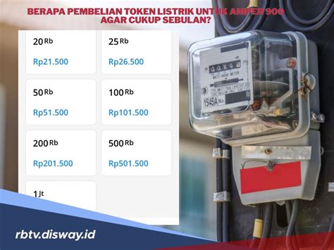 play games sukses terus bersyukur token cukup sebulan engagement tinggi image 2