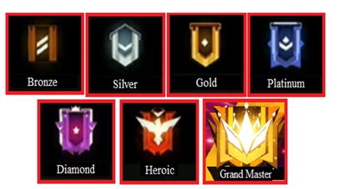 rank ff baca game dengan rating terbaik Diskon Nintendo Eksklusif ceria dapat cp murah image 1