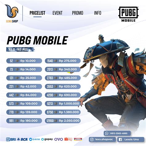 sensitive pubg saatnya topup Dapatkan 344 diamond untuk gamer image 4