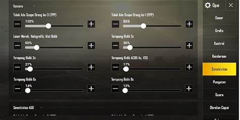 settingan sensitivitas pubg mobile daily bonus ini Tampilkan harga unknown cash terbaru topup emas eksklusif image 1