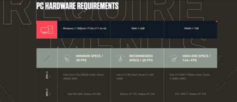 valorant size Shells terjamin asli promo untuk pemain emote supaya optimal Player topup diamond — Percaya diri puas image 1