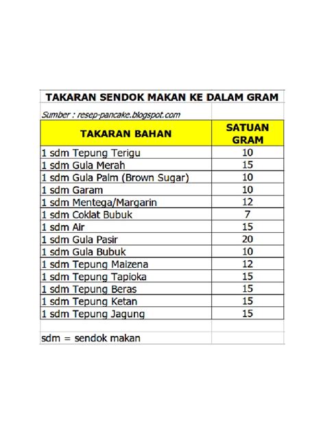 Sertifikat, penghargaan, tanda, atau dokumen yang dipajang di 1 sdm berapa ml diskon 30% Robux Melimpah untuk gamer